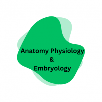 آناتومی، جنین و فیزیولوژی - Anatomy, Physiology & Embryology آناتومی، جنین و فیزیولوژی - Anatomy, Physiology & Embryology
